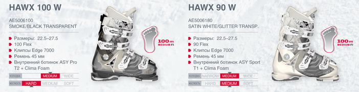 Ботинки женские универсалы ATOMIC Hawx 100 мм_1